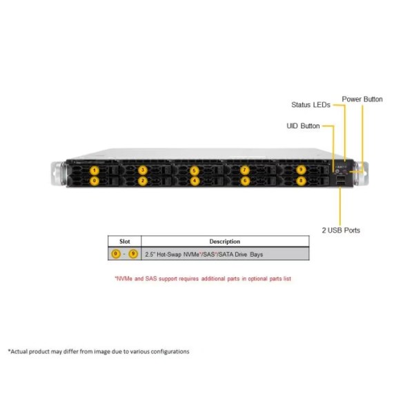 Supermicro AS -1115CS-TNR-EU 1U Rackmount H13 CloudDC SuperServer (AS -1115CS-TNR-EU) - imagine 3
