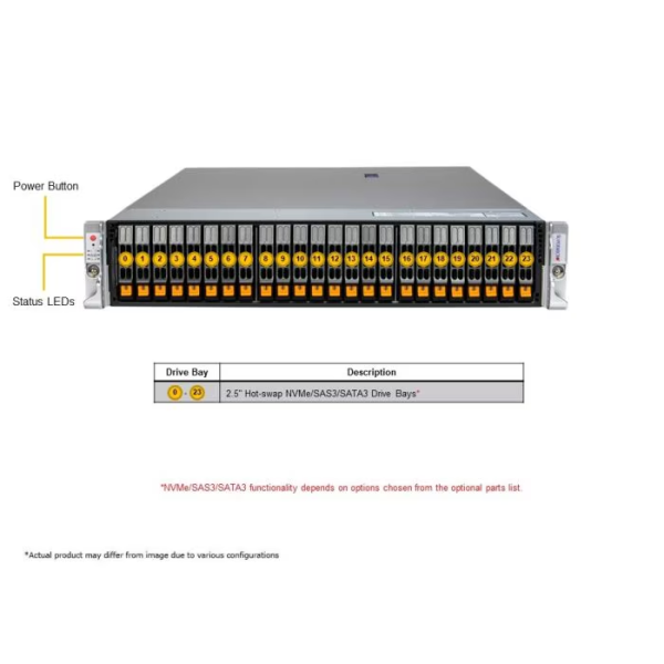 Supermicro AS -2115HS-TNR 2U Rackmount H13 Hyper SuperServer (AS -2115HS-TNR) - imagine 3