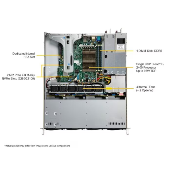 Supermicro SYS-511R-M 1U Rackmount X13 Mainstream SuperServer (SYS-511R-M) - imagine 5