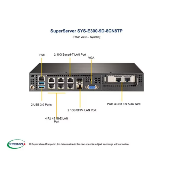 Supermicro SYS-E300-9D-8CN8TP Compact IOT System (SYS-E300-9D-8CN8TP) - imagine 3