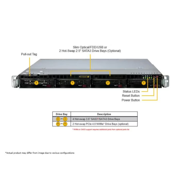 Supermicro SYS-511R-W 1U Rackmount X13 WIO SuperServer (SYS-511R-W) - imagine 3