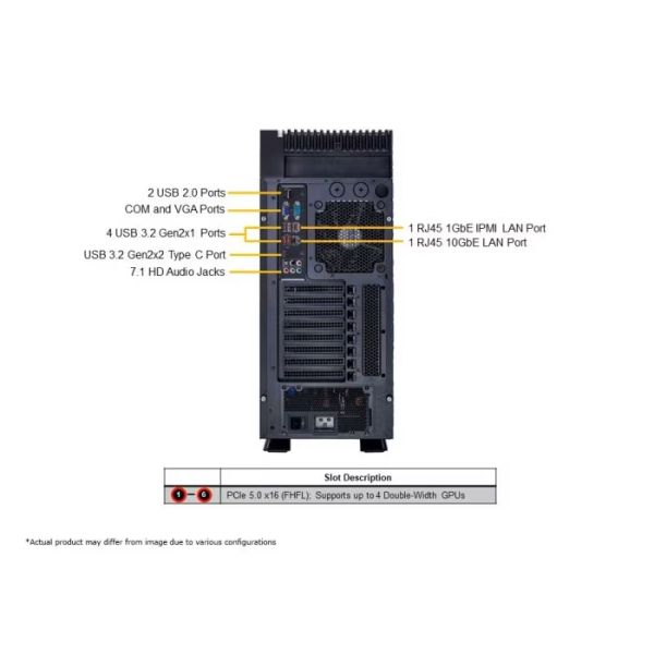 Supermicro SYS-551A-T 5U Full-Tower X13 SuperWorkstation (SYS-551A-T) - imagine 4