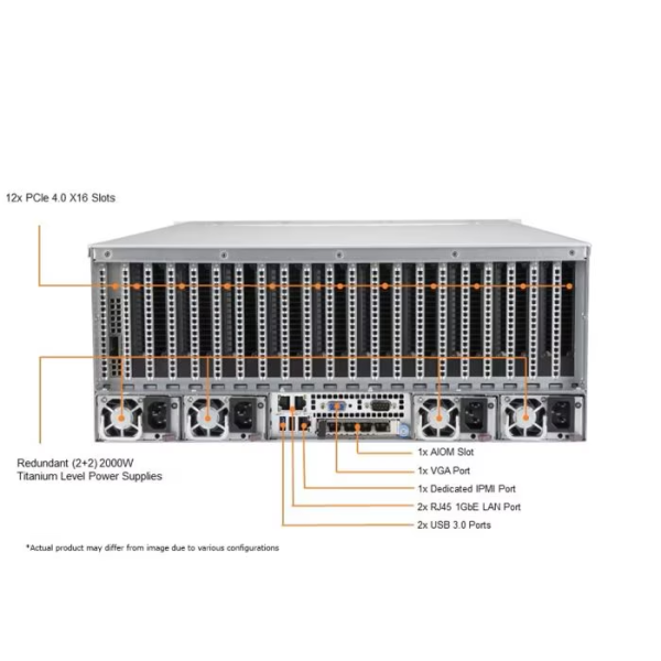 Supermicro SYS-420GP-TNR 4U Rackmount GPU SuperServer (SYS-420GP-TNR) - imagine 4