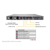 Supermicro SYS-120U-TNR 1U Rackmount Ultra SuperServer (SYS-120U-TNR) - imagine 4
