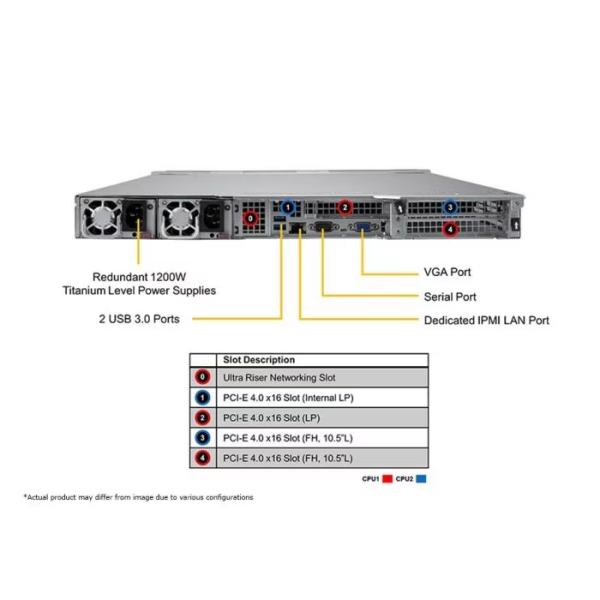 Supermicro SYS-120U-TNR 1U Rackmount Ultra SuperServer (SYS-120U-TNR) - imagine 4