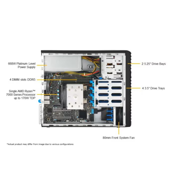 Supermicro AS -3015A-I Mini-Tower H13 Mainstream Workstation (AS -3015A-I) - imagine 5