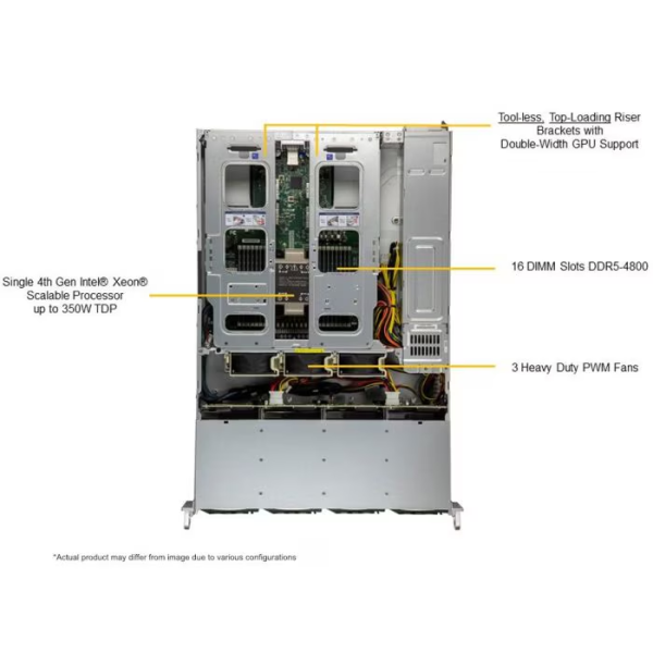 Supermicro SYS-521C-NR 2U Rackmount X13 CloudDC SuperServer (SYS-521C-NR) - imagine 4