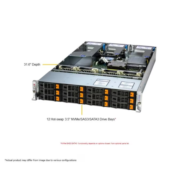 Supermicro AS -2015HS-TNR 2U Rackmount H13 Hyper Server (AS -2015HS-TNR) - imagine 4