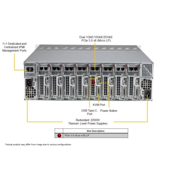 Supermicro AS -3015MR-H8TNR 3U Rackmount H13 Microcloud SuperServer (AS -3015MR-H8TNR) - imagine 4