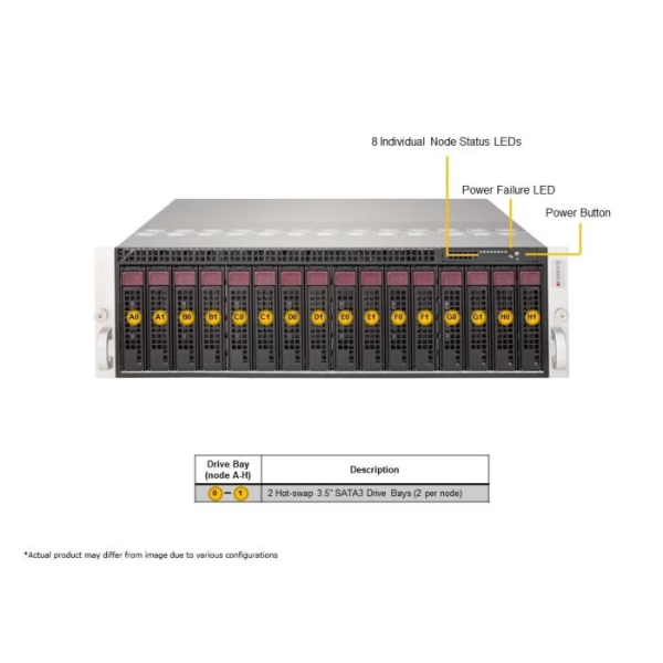 Supermicro AS -3015MR-H8TNR 3U Rackmount H13 Microcloud SuperServer (AS -3015MR-H8TNR) - imagine 3