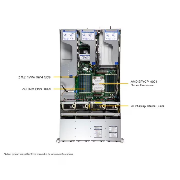 Supermicro AS -2015HS-TNR 2U Rackmount H13 Hyper Server (AS -2015HS-TNR) - imagine 2