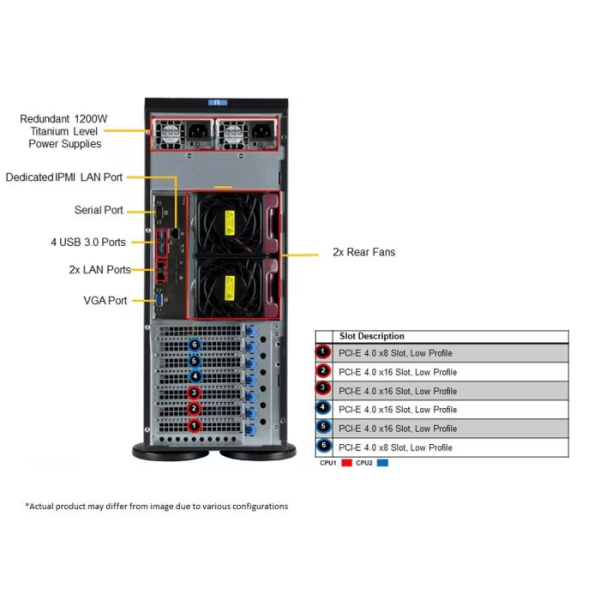 Supermicro SYS-740P-TRT Tower/4U Mainstream SuperServer (SYS-740P-TRT) - imagine 4