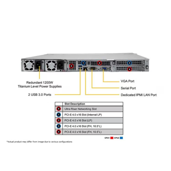 Supermicro SYS-610U-TNR 1U Rackmount Ultra SuperServer (SYS-610U-TNR) - imagine 4
