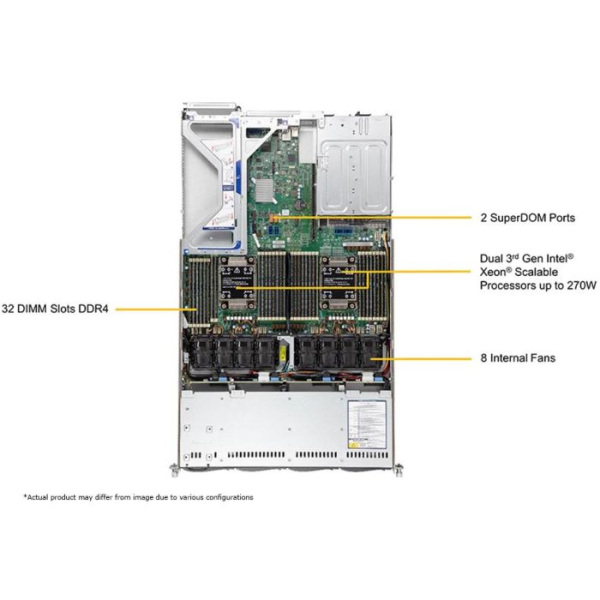 Supermicro SYS-610U-TNR 1U Rackmount Ultra SuperServer (SYS-610U-TNR) - imagine 3