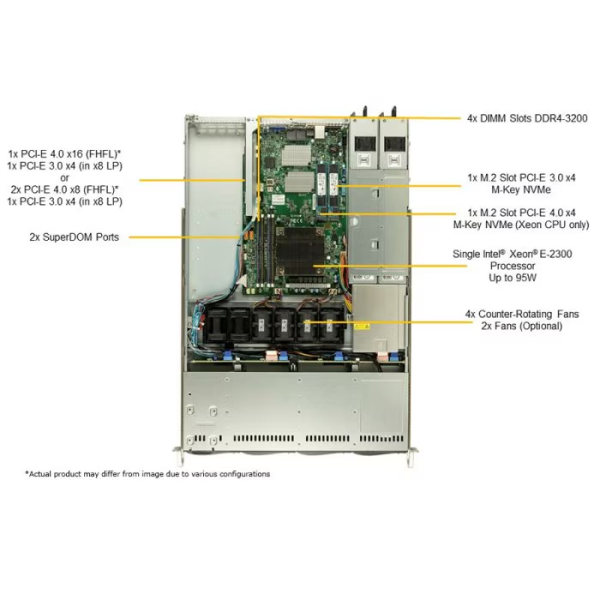 Supermicro SYS-510T-WTR-EU 1U Rackmount UP SuperServer (SYS-510T-WTR-EU) - imagine 6