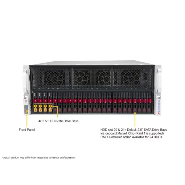 Supermicro AS -4124GS-TNR+ 4U Rackmount GPU SuperServer (AS -4124GS-TNR+) - imagine 3