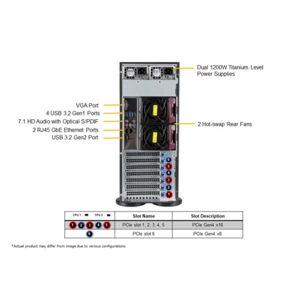 Supermicro SYS-740A-T Full-Tower SuperWorkstation (SYS-740A-T) - imagine 4