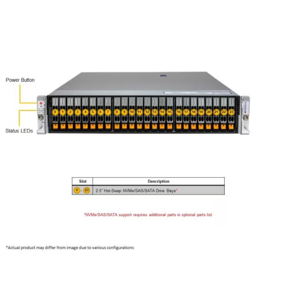 Supermicro AS -2125HS-TNR 2U Rackmount H13 Hyper SuperServer (AS -2125HS-TNR) - imagine 5