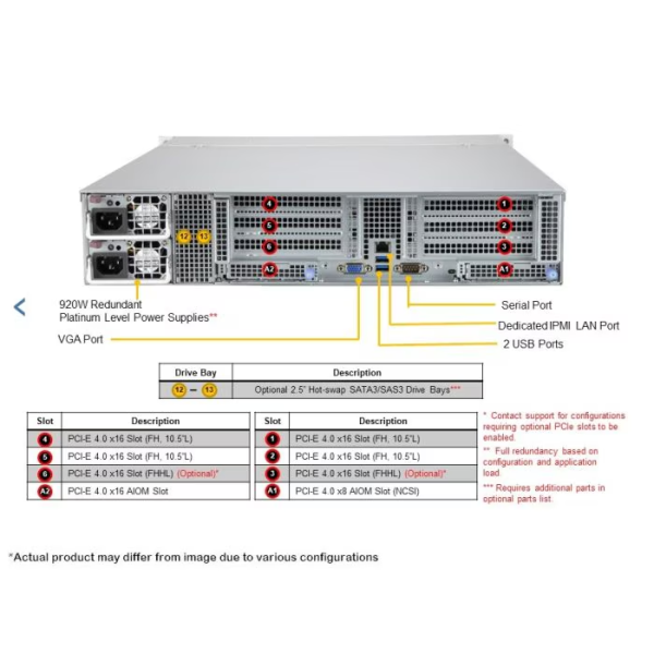 Supermicro AS -2014CS-TR-EU 2U Rackmount CloudDC SuperServer (AS -2014CS-TR-EU) - imagine 4