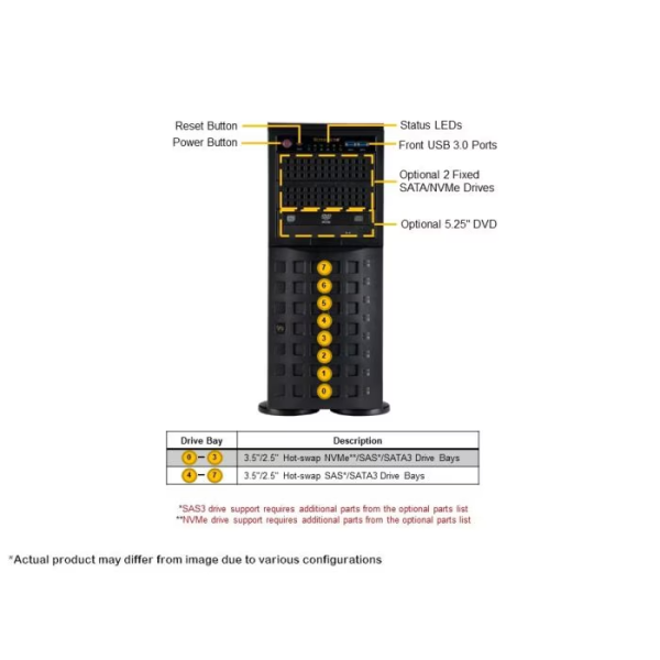 Supermicro SYS-741P-TRT 4U Tower X13 Mainstream SuperServer (SYS-741P-TRT) - imagine 3