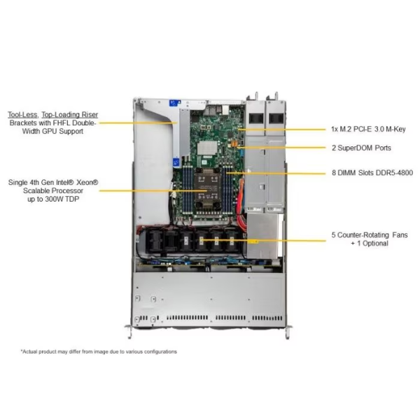 Supermicro SYS-511E-WR 1U Rackmount X13 WIO SuperServer (SYS-511E-WR) - imagine 5