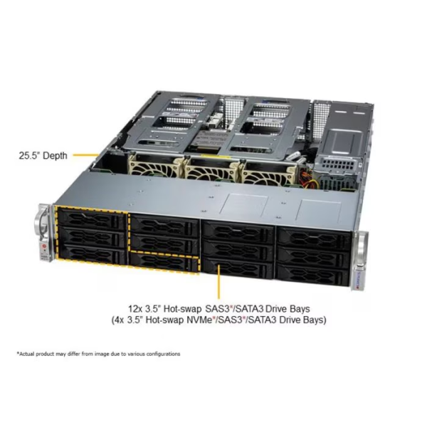 Supermicro AS -2015CS-TNR 2U Rackmount H13 CloudDC SuperServer (AS -2015CS-TNR) - imagine 2