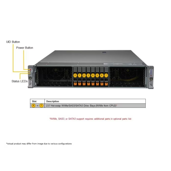 Supermicro SYS-221H-TNR 2U Rackmount X13 Hyper SuperServer (SYS-221H-TNR) - imagine 2
