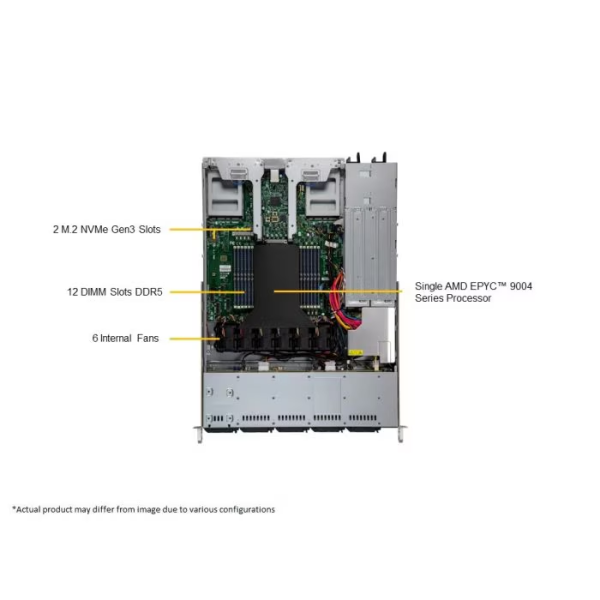 Supermicro AS -1115CS-TNR-EU 1U Rackmount H13 CloudDC SuperServer (AS -1115CS-TNR-EU) - imagine 5