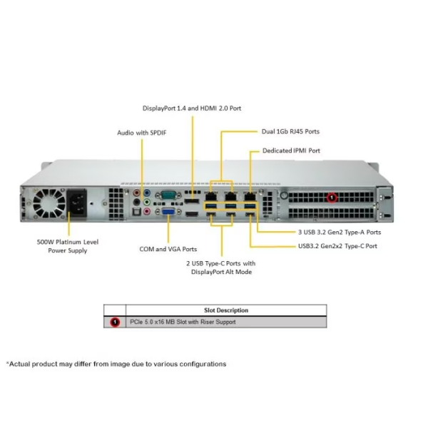 Supermicro AS -1015A-MT 1U Rackmount H13 Mainstream SuperServer (AS -1015A-MT) - imagine 3