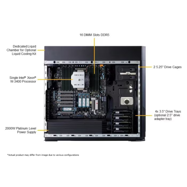 Supermicro SYS-551A-T 5U Full-Tower X13 SuperWorkstation (SYS-551A-T) - imagine 5