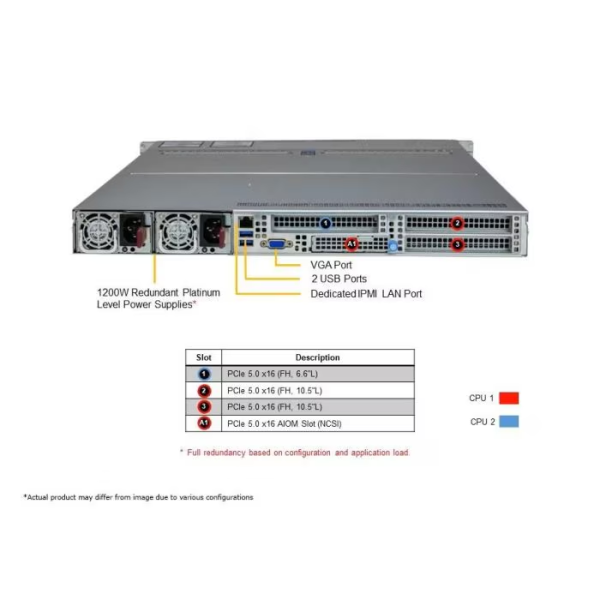 Supermicro AS -1125HS-TNR 1U Rackmount H13 Hyper SuperServer (AS -1125HS-TNR) - imagine 4