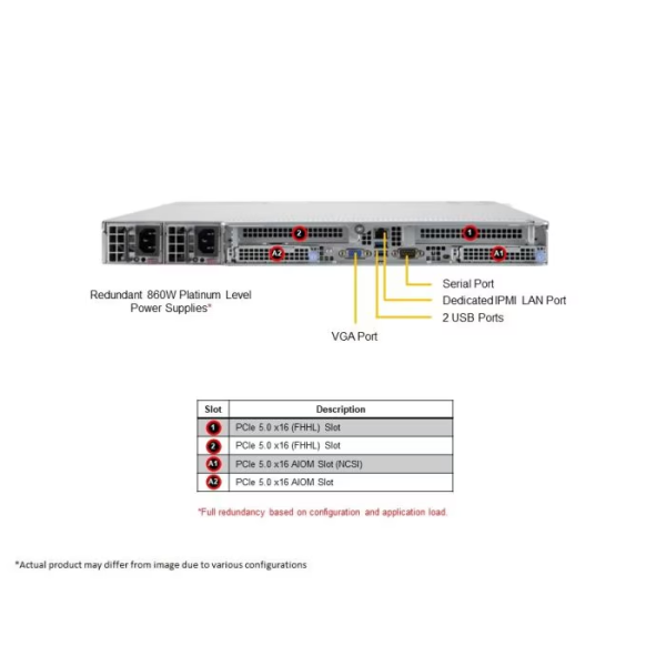 Supermicro AS -1115CS-TNR-EU 1U Rackmount H13 CloudDC SuperServer (AS -1115CS-TNR-EU) - imagine 4