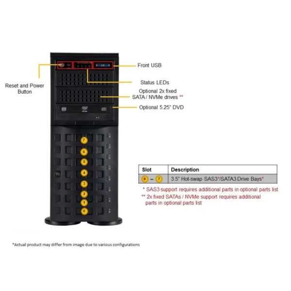 Supermicro SYS-740P-TRT Tower/4U Mainstream SuperServer (SYS-740P-TRT) - imagine 3