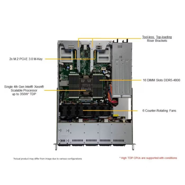 Supermicro SYS-111C-NR 1U Rackmount X13 CloudDC SuperServer (SYS-111C-NR) - imagine 5