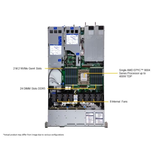 Supermicro AS -1115HS-TNR 1U Rackmount H13 Hyper Server (AS -1115HS-TNR) - imagine 5