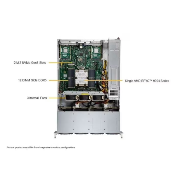 Supermicro AS -2015CS-TNR 2U Rackmount H13 CloudDC SuperServer (AS -2015CS-TNR) - imagine 5