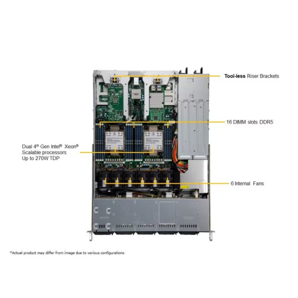Supermicro SYS-121C-TN10R 1U Rackmount X13 CloudDC SuperServer (SYS-121C-TN10R) - imagine 5