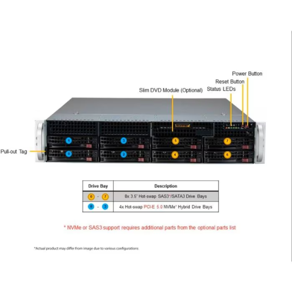 Supermicro SYS-521E-WR 2U Rackmount X13 WIO SuperServer (SYS-521E-WR) - imagine 2