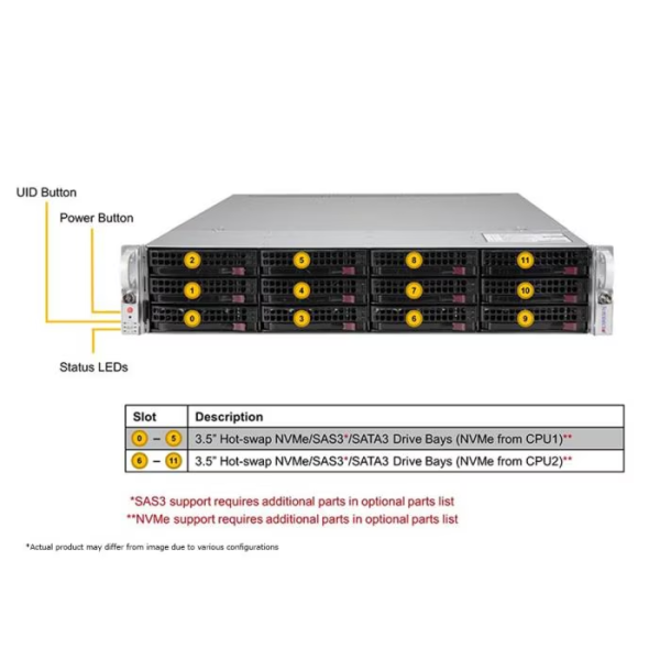 Supermicro SYS-620U-TNR 2U Rackmount Ultra SuperServer (SYS-620U-TNR) - imagine 4
