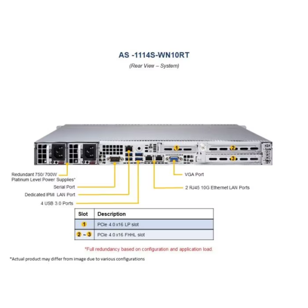 Supermicro AS -1114S-WN10RT-EU 1U Rackmount WIO SuperServer (AS -1114S-WN10RT-EU) - imagine 2