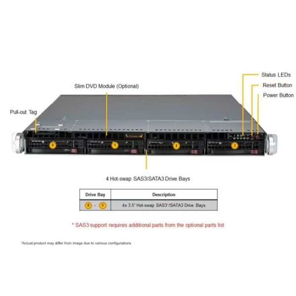 Supermicro SYS-511E-WR 1U Rackmount X13 WIO SuperServer (SYS-511E-WR) - imagine 3
