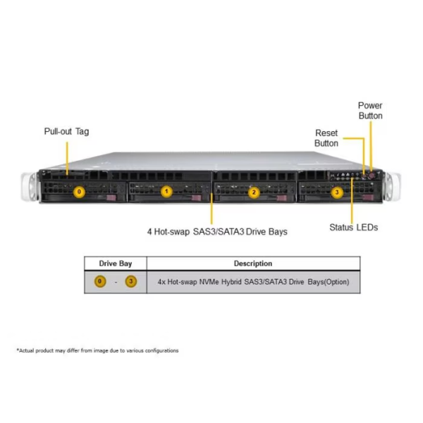 Supermicro SYS-510P-WTR-EU 1U Rackmount WIO SuperServer (SYS-510P-WTR-EU) - imagine 3