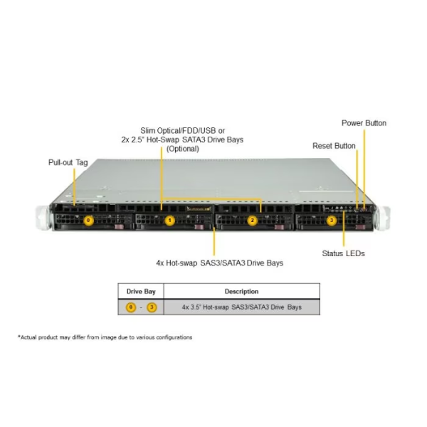 Supermicro SYS-510T-WTR-EU 1U Rackmount UP SuperServer (SYS-510T-WTR-EU) - imagine 2