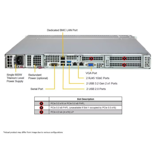 Supermicro SYS-511R-W 1U Rackmount X13 WIO SuperServer (SYS-511R-W) - imagine 4