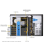 Supermicro SYS-740GP-TNRT Full-Tower GPU SuperServer (SYS-740GP-TNRT) - imagine 5