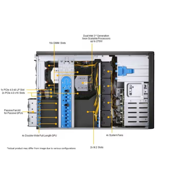 Supermicro SYS-740GP-TNRT Full-Tower GPU SuperServer (SYS-740GP-TNRT) - imagine 5