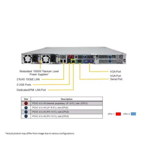 Supermicro AS -1024US-TRT 1U Rackmount Ultra SuperServer (AS -1024US-TRT) - imagine 3
