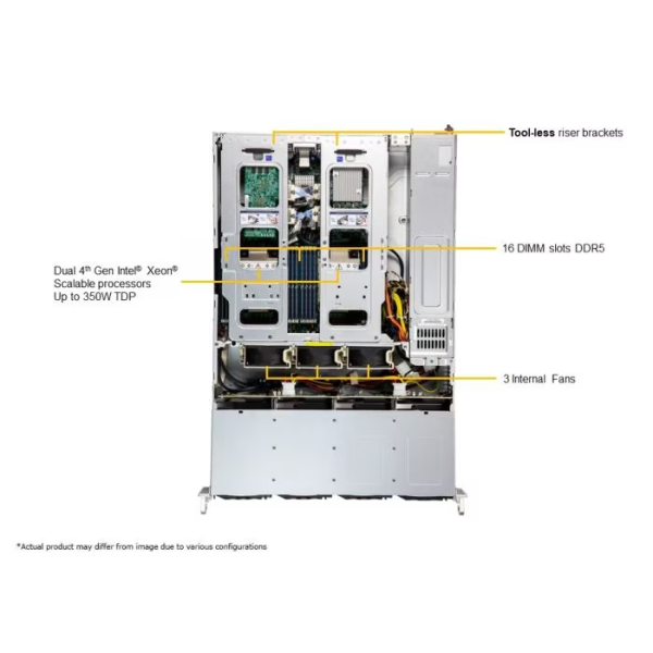 Supermicro SYS-121C-TN10R 1U Rackmount X13 CloudDC SuperServer (SYS-121C-TN10R) - imagine 7