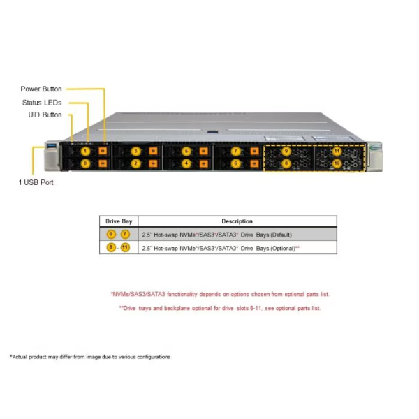 Supermicro AS -1115HS-TNR 1U Rackmount H13 Hyper Server (AS -1115HS-TNR) - imagine 2