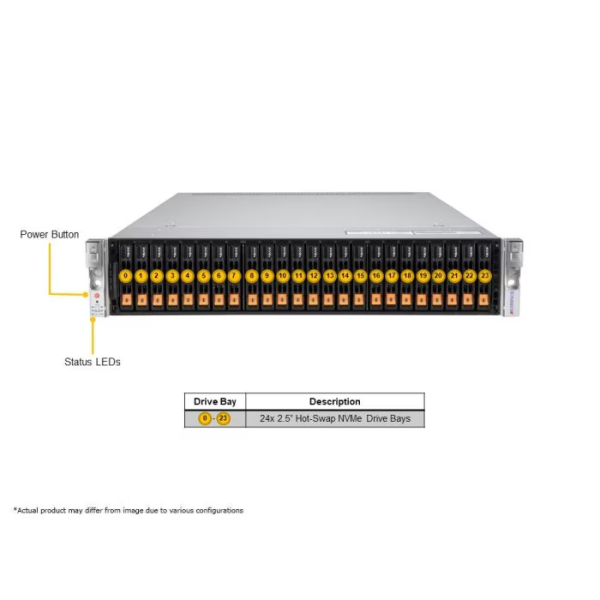 Supermicro AS-2124US-TNRP 2U Rackmount DP Ultra A+ Server (AS-2124US-TNRP) - imagine 2